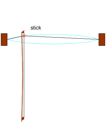 Video 1 Helmholtz slip-stick illustration