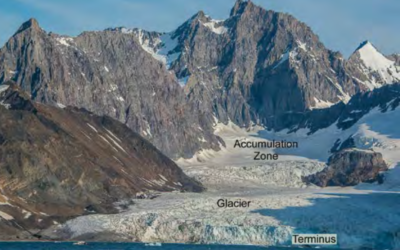 The Underwater Sounds of Glaciers – Grant B. Deane